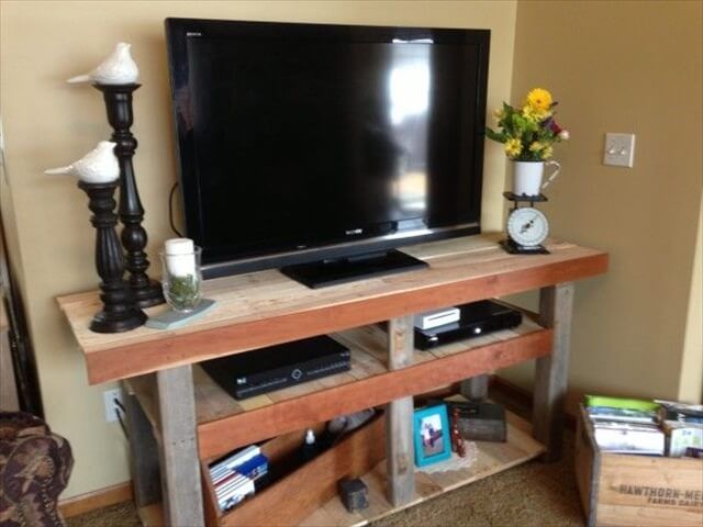 Pallet deals tv unit