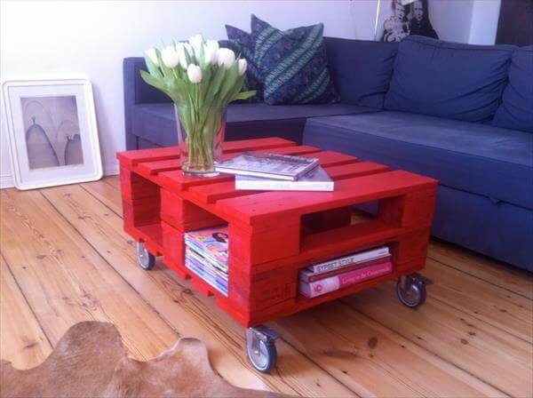 recycled pallet coffee table 