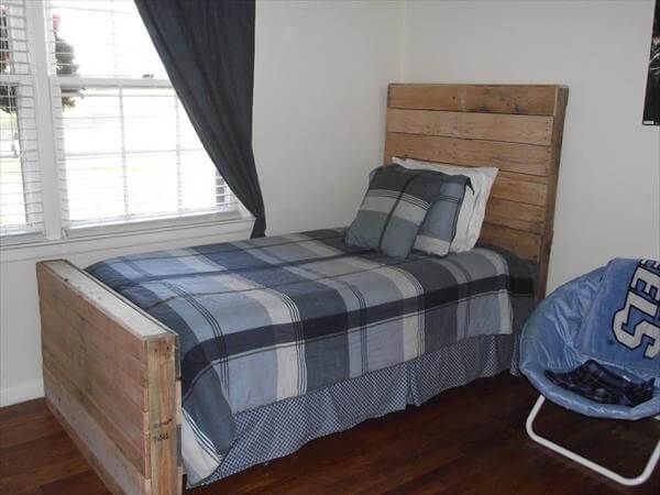 Pallet bed deals frame twin