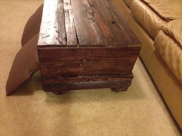 hand stained pallet coffee table
