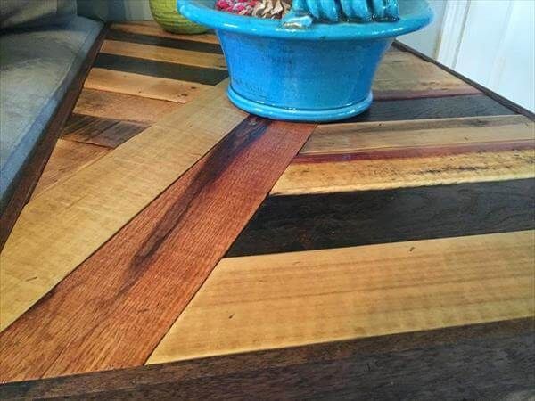 handcrafted pallet couch table