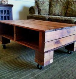 wooden pallet coffee table with storage and wheels